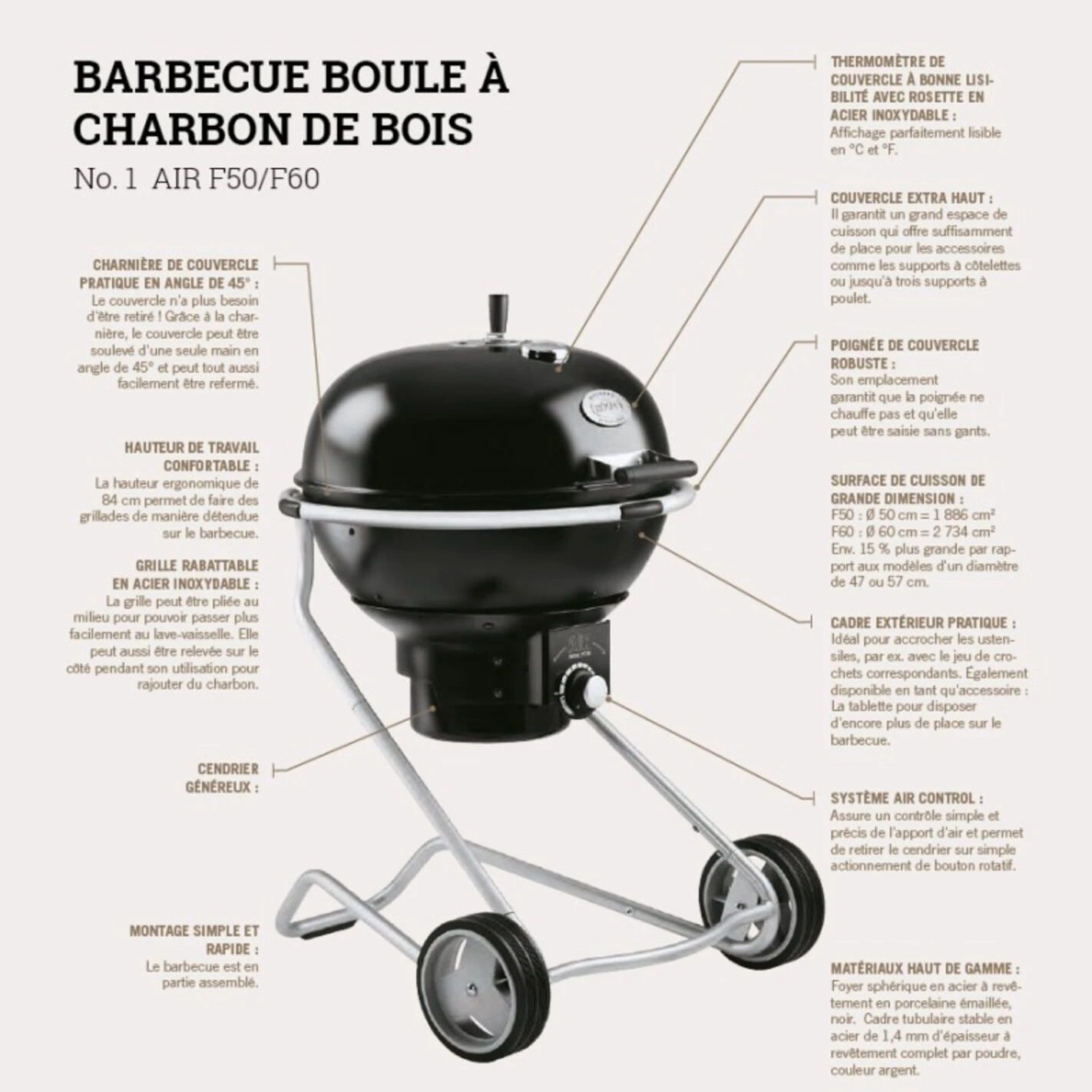 Barbecue Charbon Air F50 - Rosle* 10 Barbecue Charbon Air F50 - Rosle* – Image 8