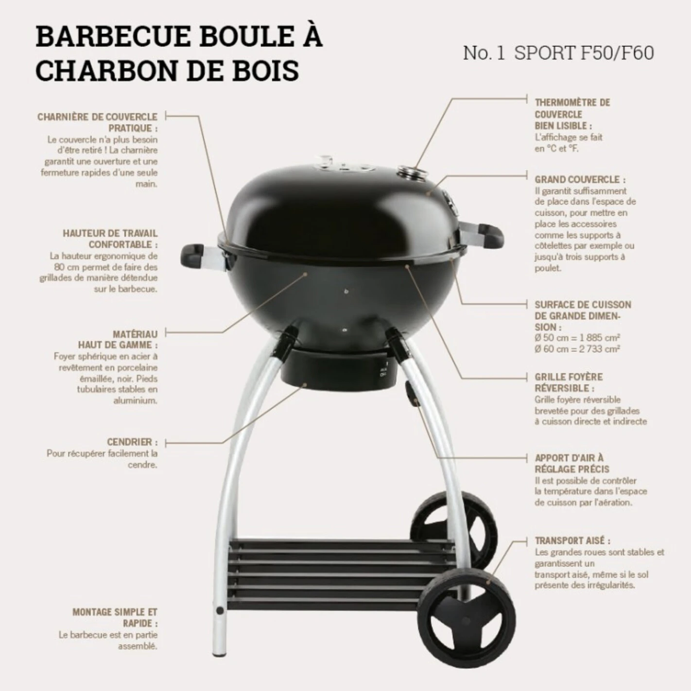 Barbecue Charbon Sport F50 - Rosle* 8 Barbecue Charbon Sport F50 - Rosle* – Image 6